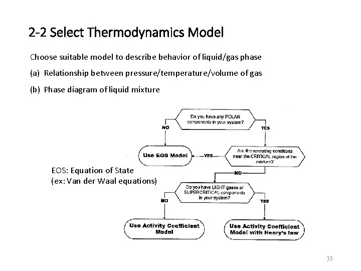 2 -2 Select Thermodynamics Model Choose suitable model to describe behavior of liquid/gas phase