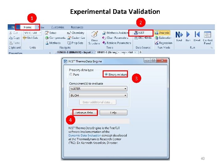 1 Experimental Data Validation 2 3 4 40 