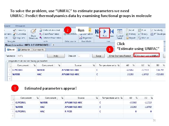 To solve the problem, use “UNIFAC” to estimate parameters we need UNIFAC: Predict thermodynamics