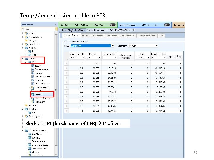 Temp. /Concentration profile in PFR Blocks B 1 (block name of PFR) Profiles 83