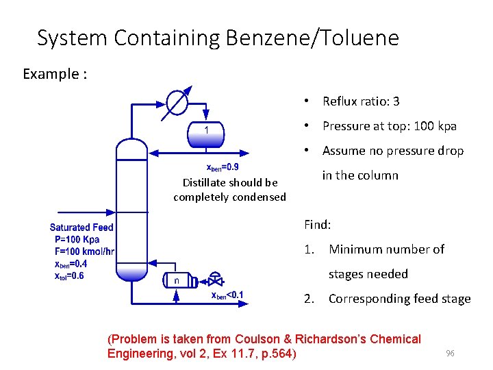 System Containing Benzene/Toluene Example : • Reflux ratio: 3 • Pressure at top: 100