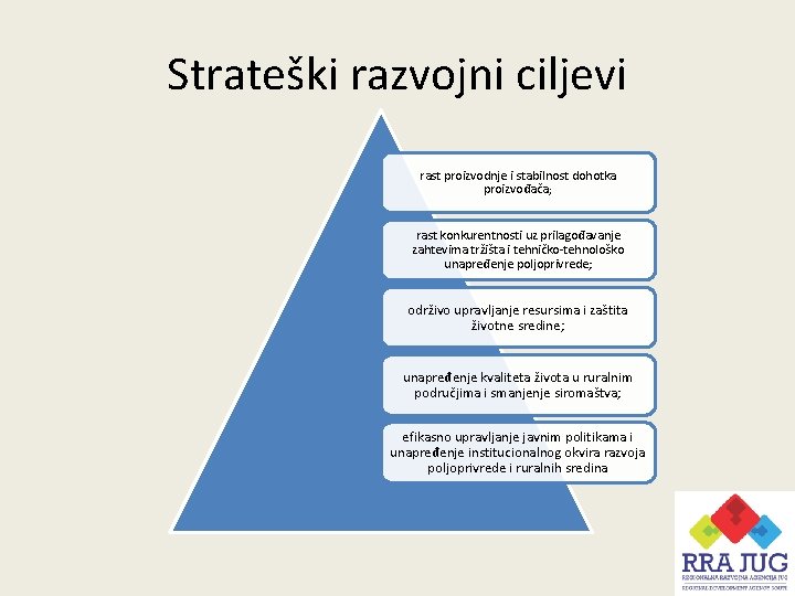 Strateški razvojni ciljevi rast proizvodnje i stabilnost dohotka proizvođača; rast konkurentnosti uz prilagođavanje zahtevima