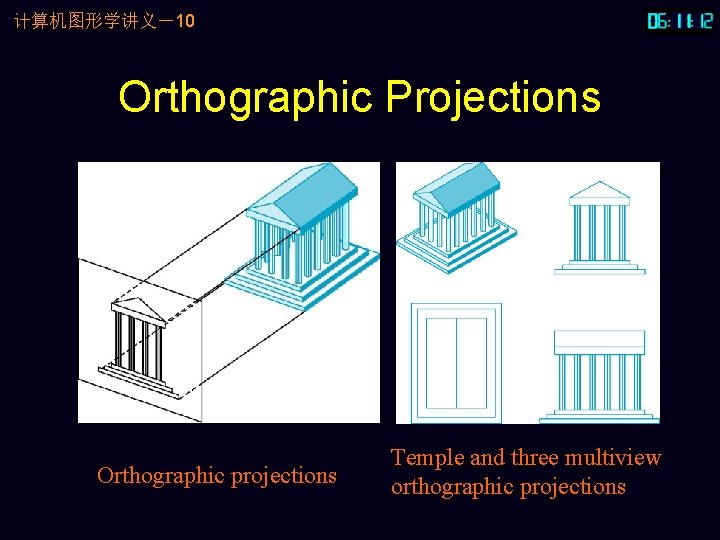 计算机图形学讲义－10 Orthographic Projections Orthographic projections Temple and three multiview orthographic projections 