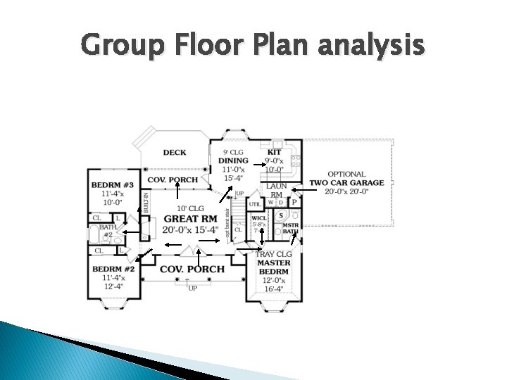 Group Floor Plan analysis 