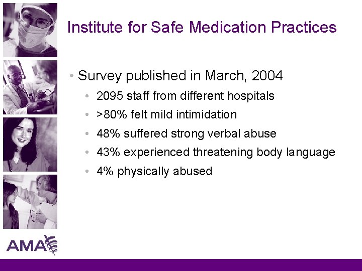 Institute for Safe Medication Practices • Survey published in March, 2004 • 2095 staff