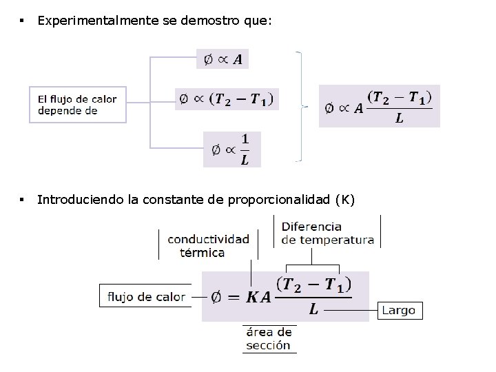 § Experimentalmente se demostro que: § Introduciendo la constante de proporcionalidad (K) § Experimentalmente se demostro que: § Introduciendo la constante de proporcionalidad (K)