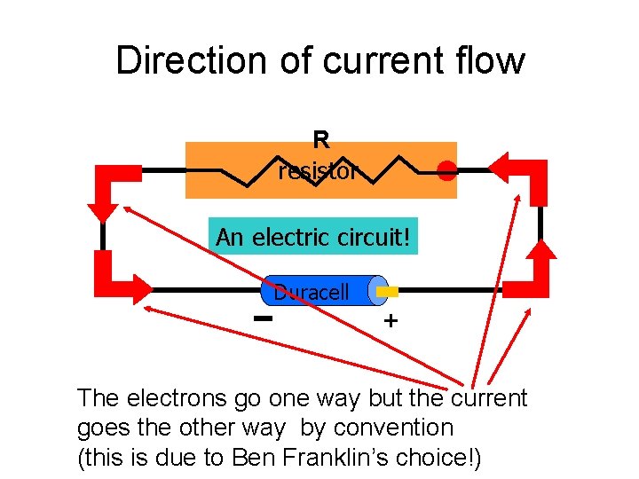 Direction of current flow R resistor An electric circuit! Duracell + The electrons go