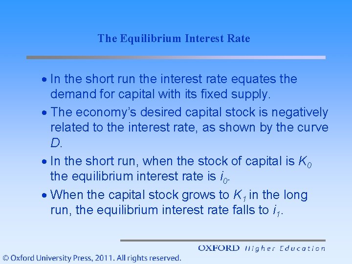 The Equilibrium Interest Rate · In the short run the interest rate equates the