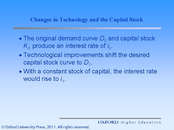 Changes in Technology and the Capital Stock · The original demand curve D 0