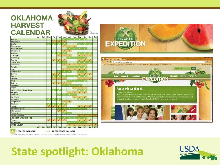 State spotlight: Oklahoma State spotlight: Oklahoma