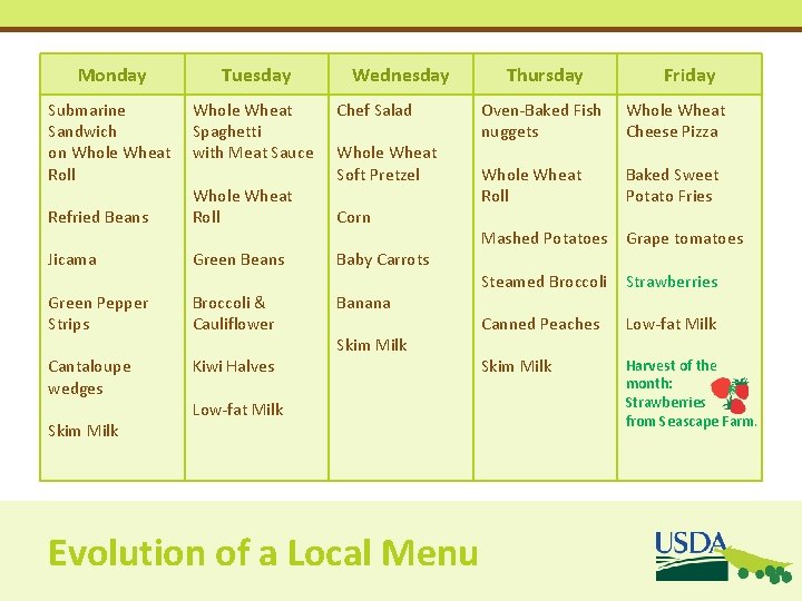Monday Tuesday Submarine Sandwich on Whole Wheat Roll Whole Wheat Spaghetti with Meat Sauce Monday Tuesday Submarine Sandwich on Whole Wheat Roll Whole Wheat Spaghetti with Meat Sauce