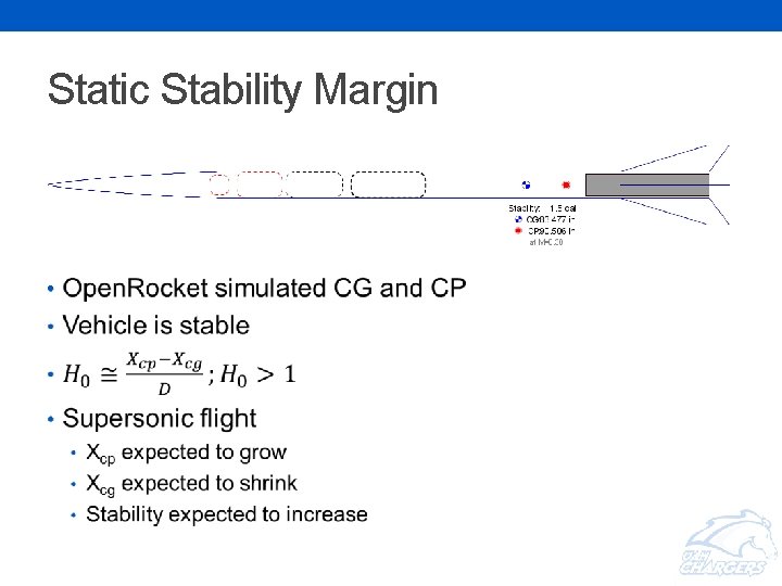 Static Stability Margin • 