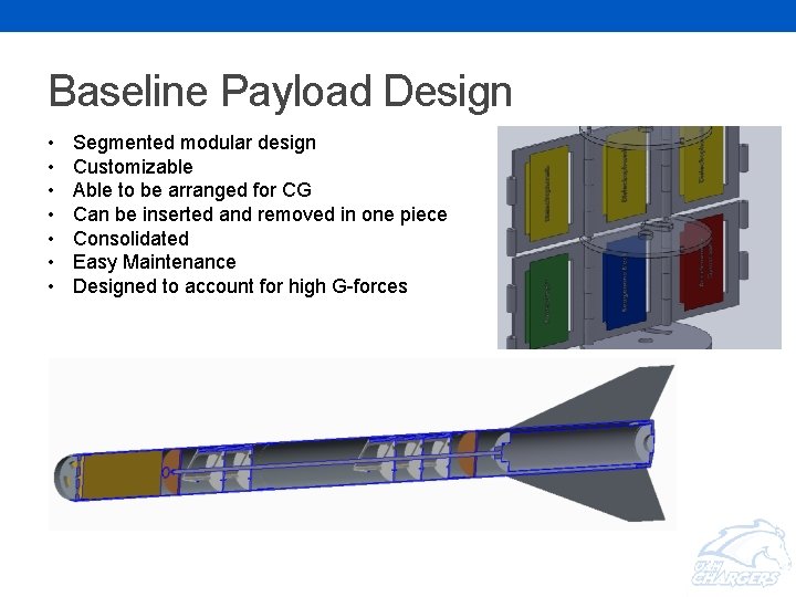 Baseline Payload Design • • Segmented modular design Customizable Able to be arranged for