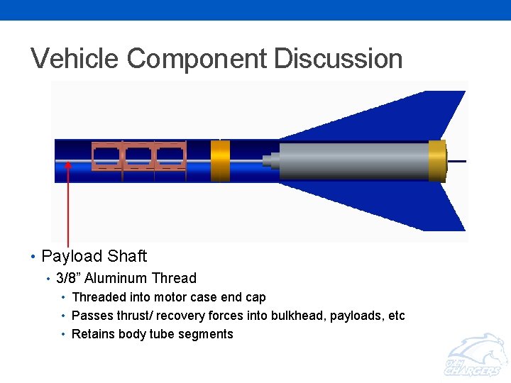 Vehicle Component Discussion • Payload Shaft • 3/8” Aluminum Thread • Threaded into motor