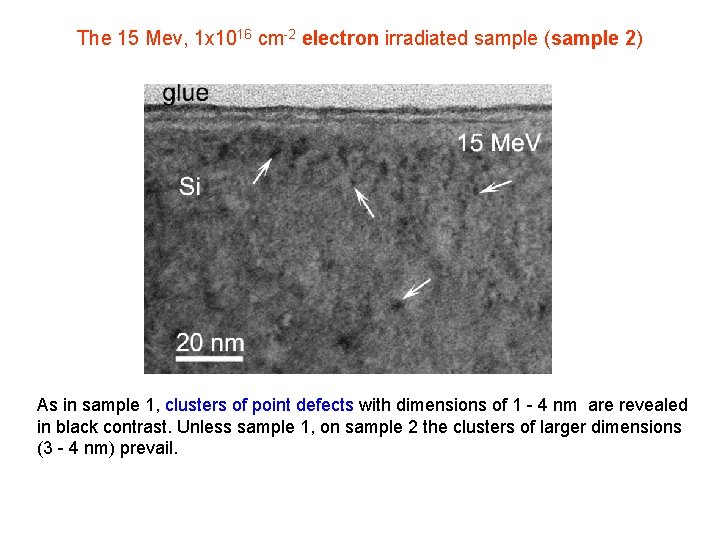 High resolution transmission electron microscopy HRTEM investigations of