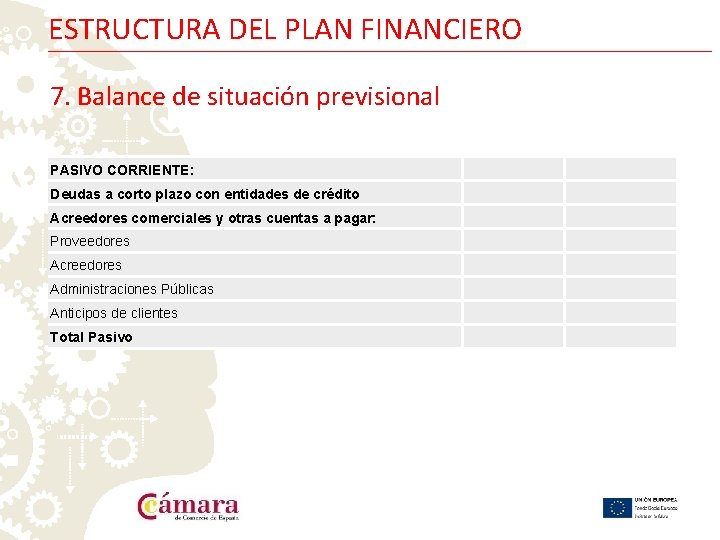 ESTRUCTURA DEL PLAN FINANCIERO 7. Balance de situación previsional PASIVO CORRIENTE: Deudas a corto