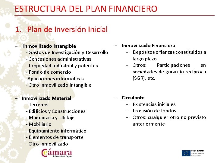 ESTRUCTURA DEL PLAN FINANCIERO 1. Plan de Inversión Inicial ‒ Inmovilizado Intangible - Gastos