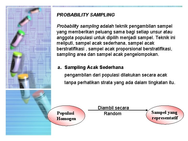PROBABILITY SAMPLING Probability sampling adalah teknik pengambilan sampel yang memberikan peluang sama bagi setiap