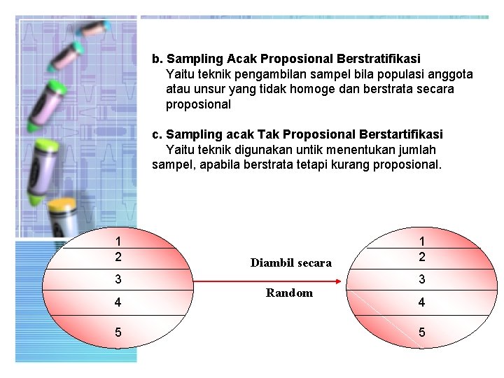 b. Sampling Acak Proposional Berstratifikasi Yaitu teknik pengambilan sampel bila populasi anggota atau unsur