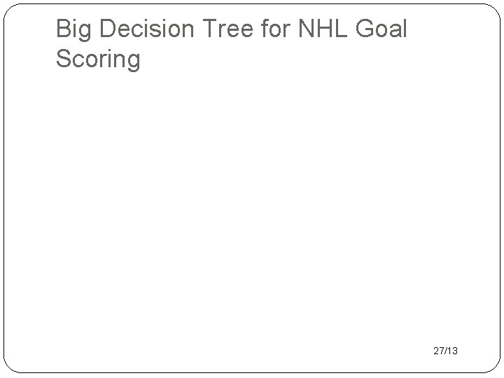 Big Decision Tree for NHL Goal Scoring 27/13 
