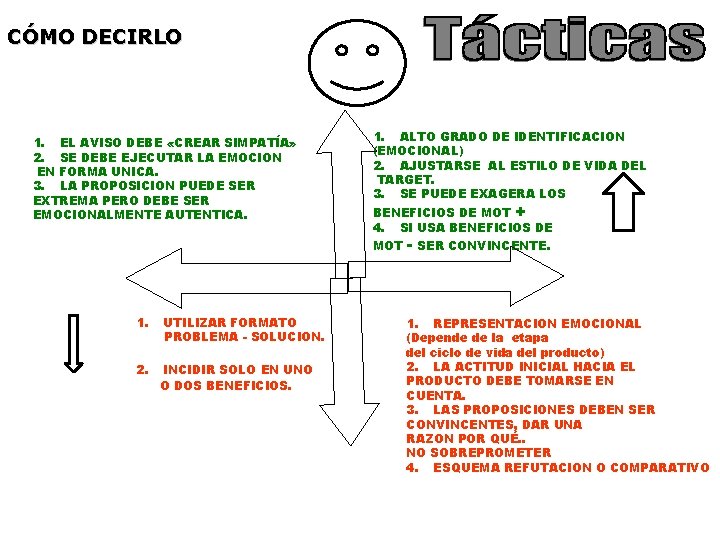 CÓMO DECIRLO 1. EL AVISO DEBE «CREAR SIMPATÍA» 2. SE DEBE EJECUTAR LA EMOCION