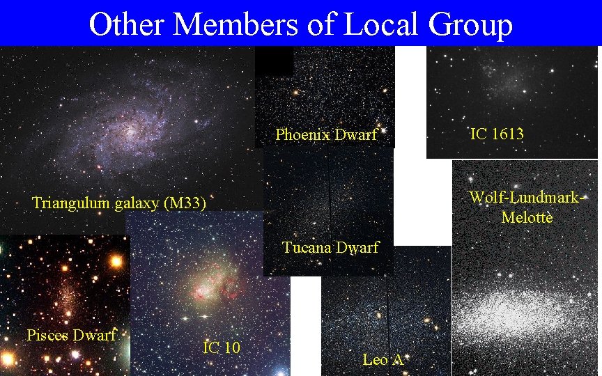 Other Members of Local Group Phoenix Dwarf Wolf-Lundmark. Melotte Triangulum galaxy (M 33) Tucana