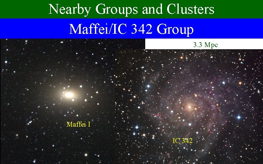 Nearby Groups and Clusters Maffei/IC 342 Group 3. 3 Mpc Maffei I IC 342