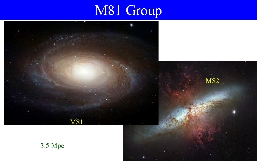 M 81 Group M 82 M 81 3. 5 Mpc 