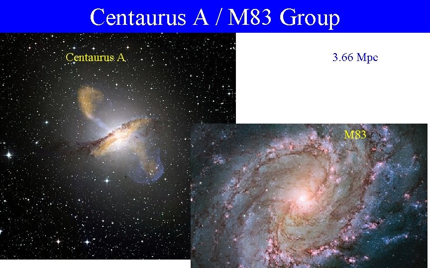 Centaurus A / M 83 Group Centaurus A 3. 66 Mpc M 83 