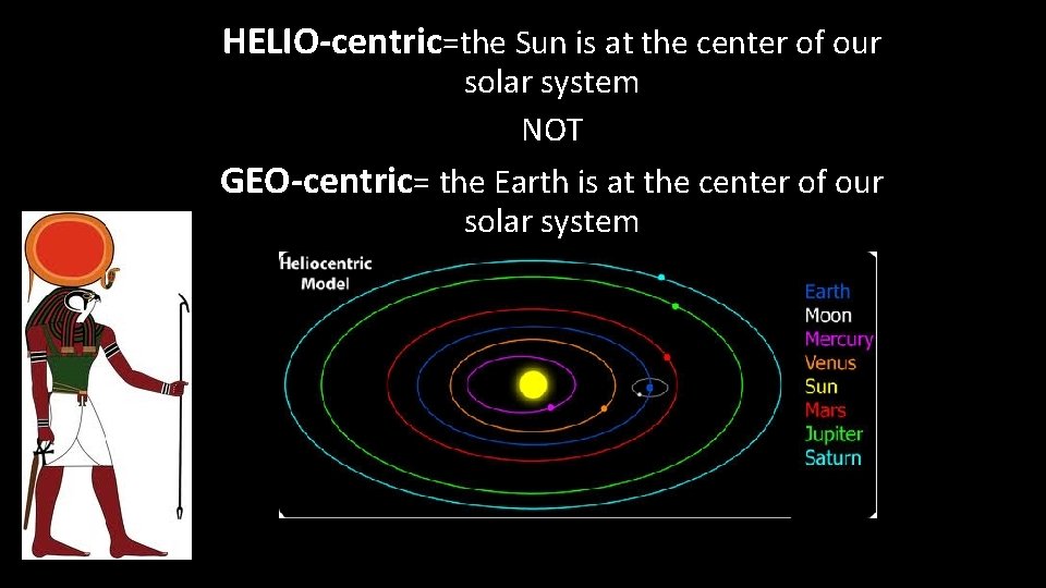 HELIO-centric=the Sun is at the center of our solar system NOT GEO-centric= the Earth
