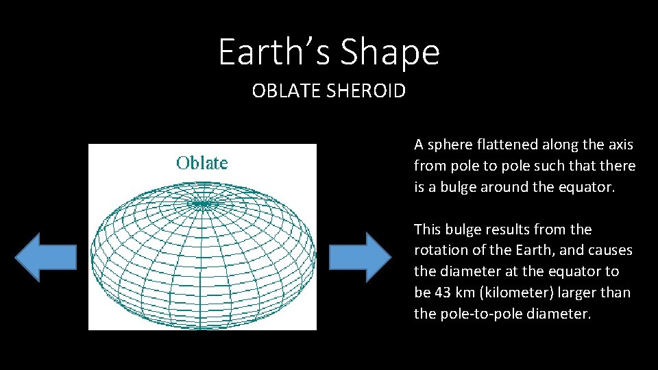 Earth’s Shape OBLATE SHEROID A sphere flattened along the axis from pole to pole
