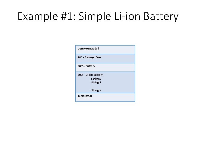 Example #1: Simple Li-ion Battery Common Model 801 - Storage Base 802 – Battery
