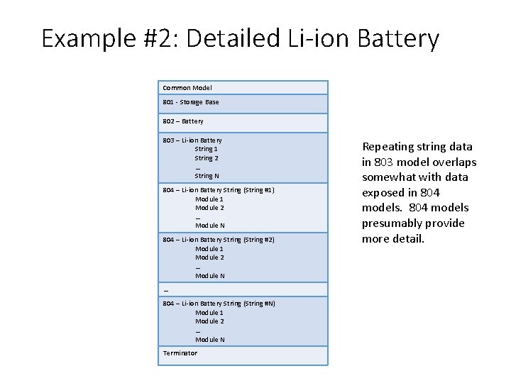 Example #2: Detailed Li-ion Battery Common Model 801 - Storage Base 802 – Battery