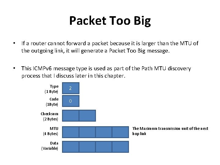 Packet Too Big • If a router cannot forward a packet because it is