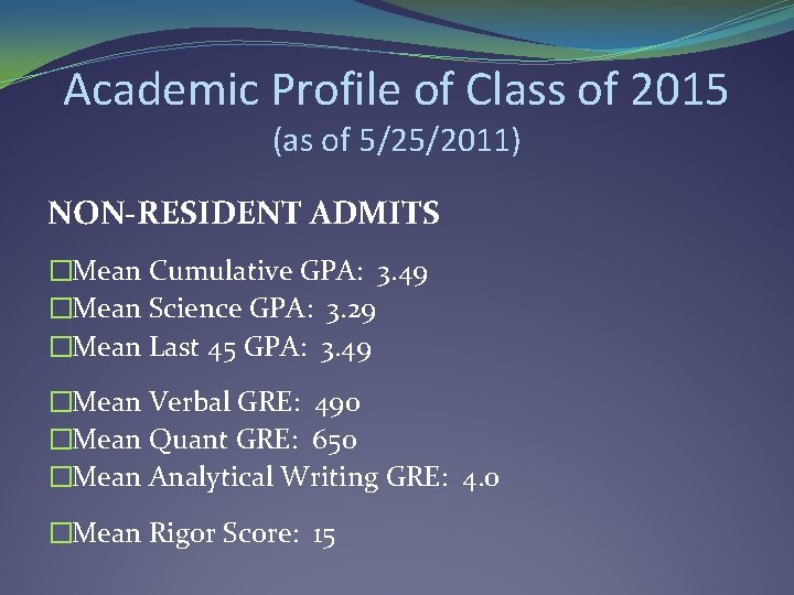 Academic Profile of Class of 2015 (as of 5/25/2011) NON-RESIDENT ADMITS �Mean Cumulative GPA: Academic Profile of Class of 2015 (as of 5/25/2011) NON-RESIDENT ADMITS �Mean Cumulative GPA: