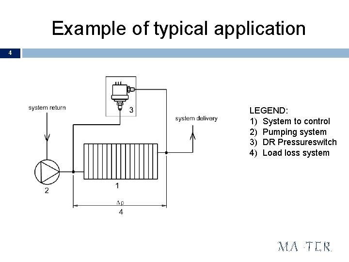 Example of typical application 4 LEGEND: 1) System to control 2) Pumping system 3)