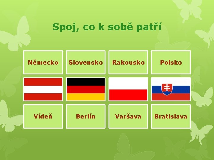 Spoj, co k sobě patří Německo Slovensko Rakousko Polsko Vídeň Berlín Varšava Bratislava 