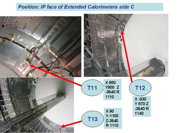 Position: IP face of Extended Calorimeters side C T 11 T 13 X 660