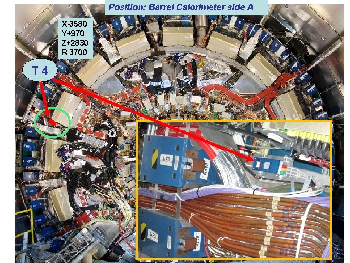 Position: Barrel Calorimeter side A X-3580 Y+970 Z+2830 R 3700 T 4 