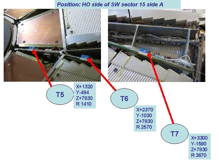 Position: HO side of SW sector 15 side A T 5 X+1320 Y-494 Z+7830