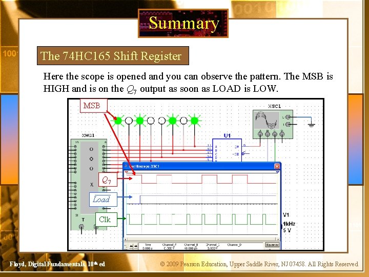 Summary The 74 HC 165 Shift Register Here the scope is opened and you
