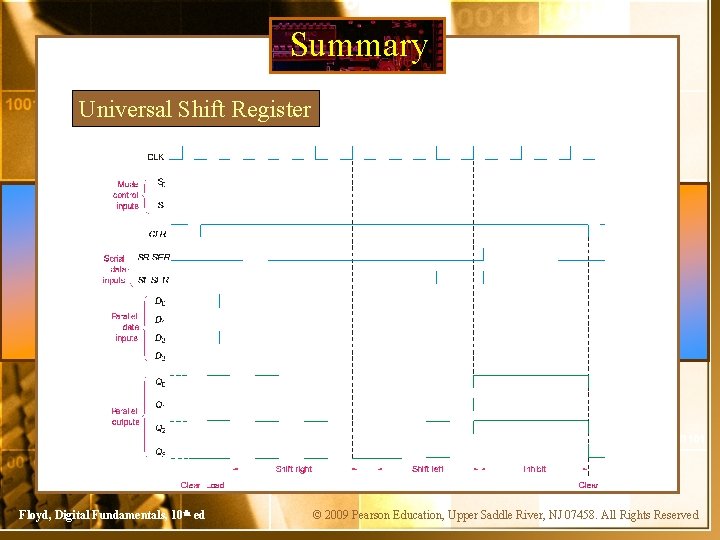 Summary Universal Shift Register Floyd, Digital Fundamentals, 10 th ed © 2009 Pearson Education,
