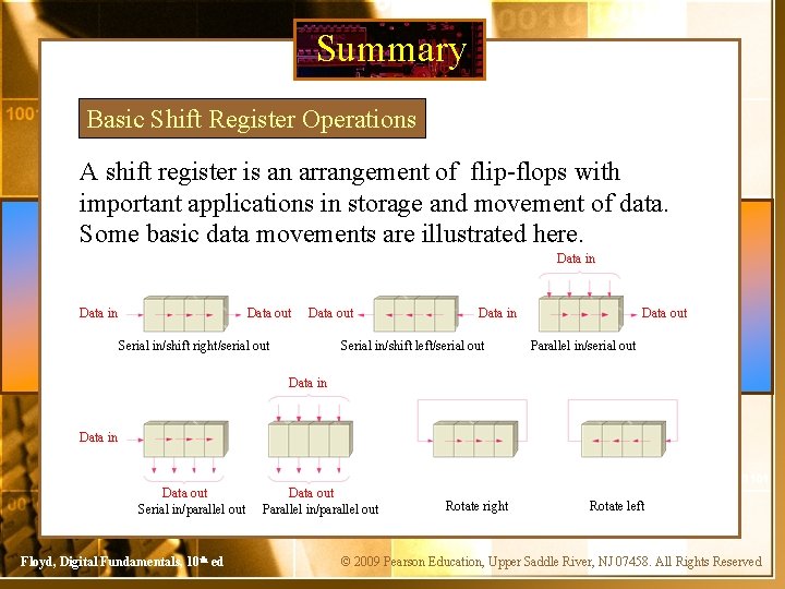 Summary Basic Shift Register Operations A shift register is an arrangement of flip-flops with