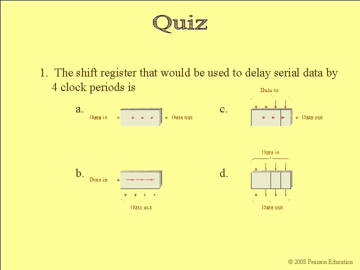 1. The shift register that would be used to delay serial data by 4
