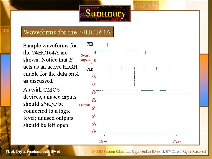 Summary Waveforms for the 74 HC 164 A Sample waveforms for the 74 HC
