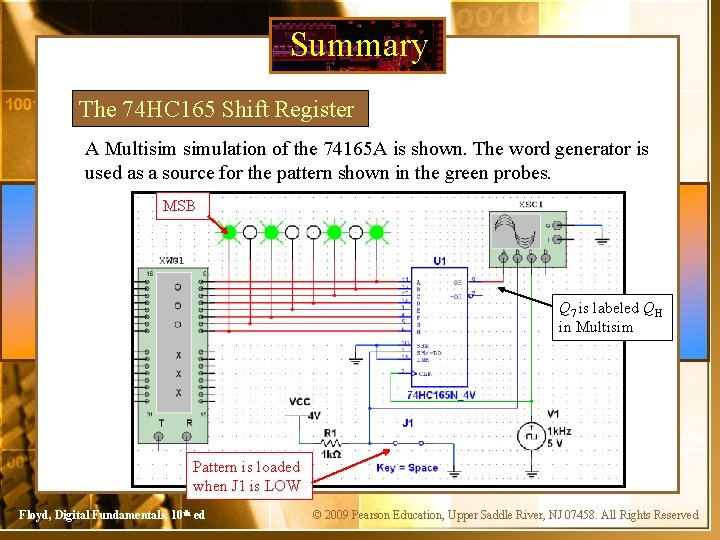 Summary The 74 HC 165 Shift Register A Multisim simulation of the 74165 A