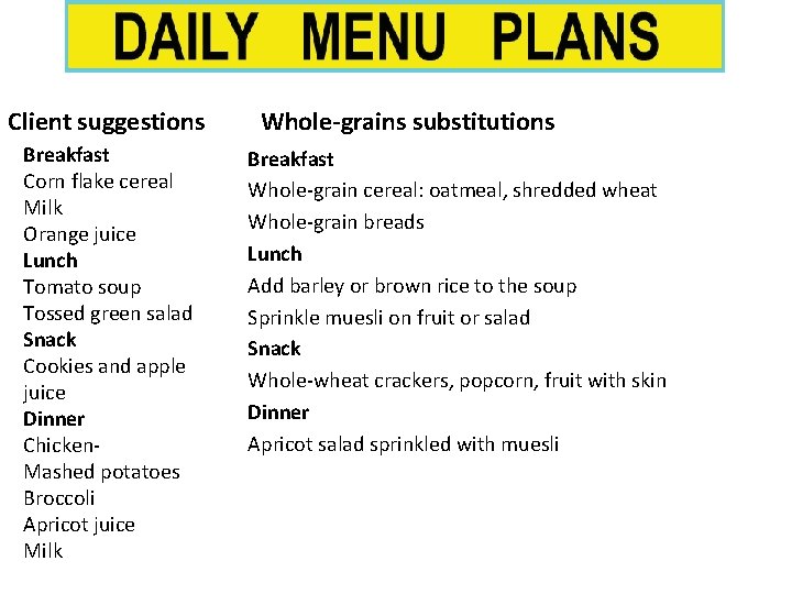 Client suggestions Breakfast Corn flake cereal Milk Orange juice Lunch Tomato soup Tossed green