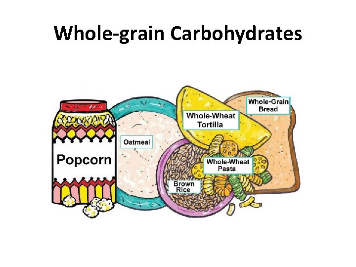 Whole-grain Carbohydrates 