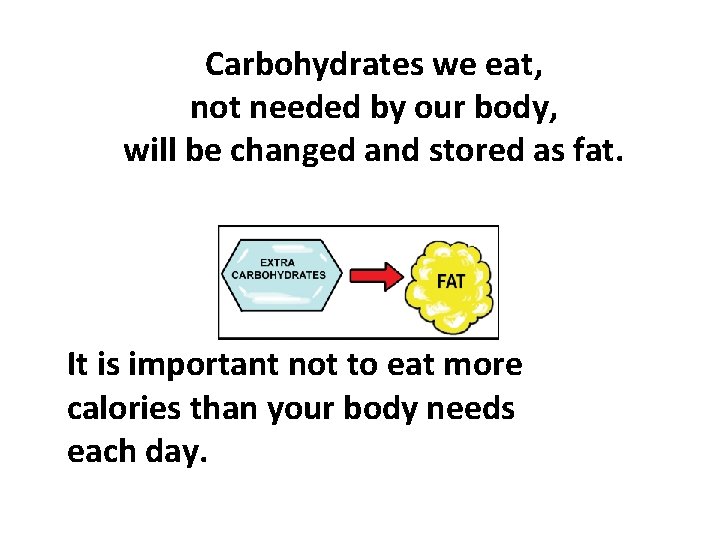 Carbohydrates we eat, not needed by our body, will be changed and stored as