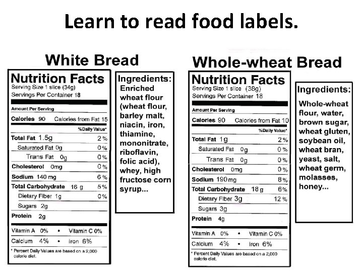 Learn to read food labels. 
